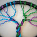 top view displays branches in vivid colors